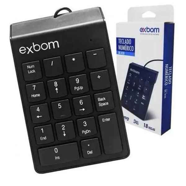 Teclado numérico. (Imagem Principal)