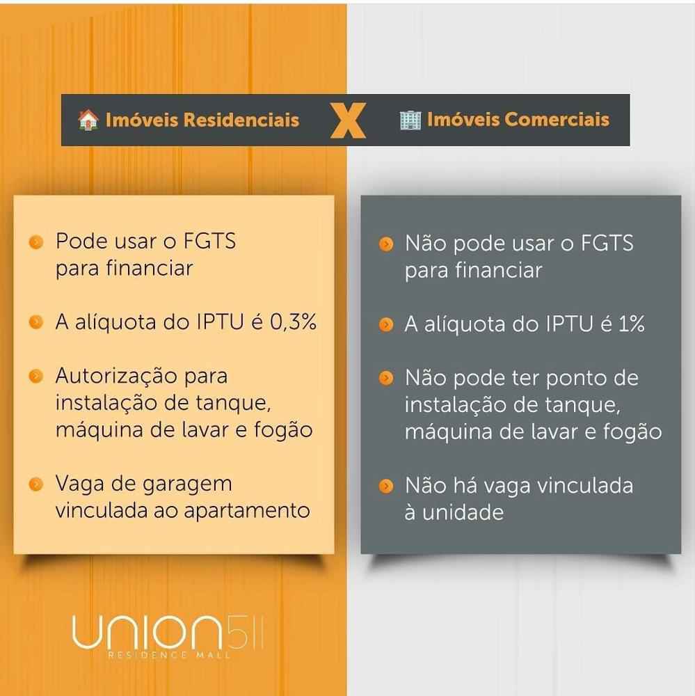 Ed. The Union 511